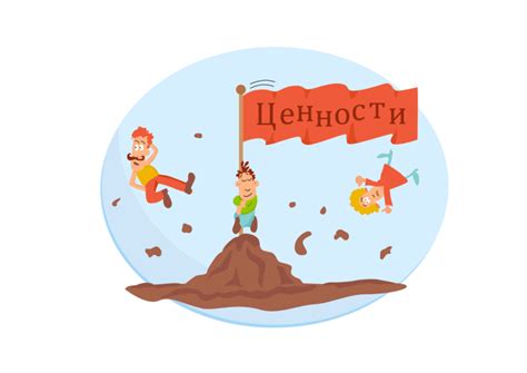 Рефлексия: изучение прошлого опыта и выявление личных ценностей и страстей