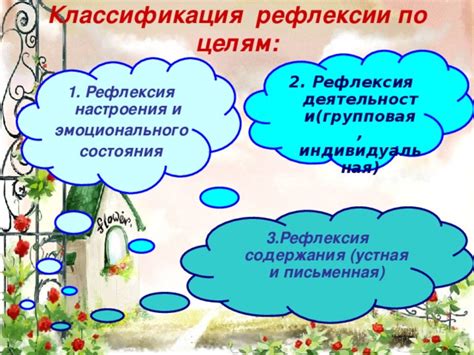 Рефлексия и обратная связь после урока