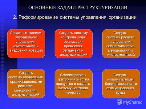 Реформирование системы управления и контроля
