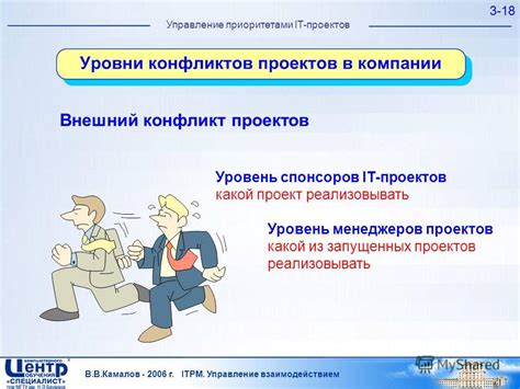 Решайте конфликт взаимодействием
