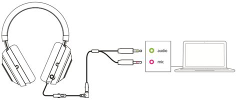 Решение проблем с подключением USB наушников к ноутбуку