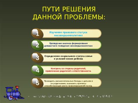 Решения данной проблемы