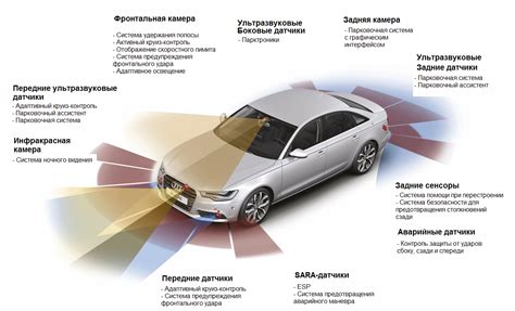 Риски безопасности при отсутствии системы защиты