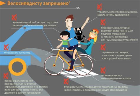 Риски для пешеходов и велосипедистов при движении мопедиста вне специально отведенных мест