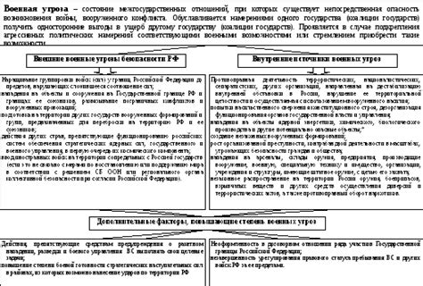 Риск случайного контакта с мухомором: возможные угрозы и источники опасности