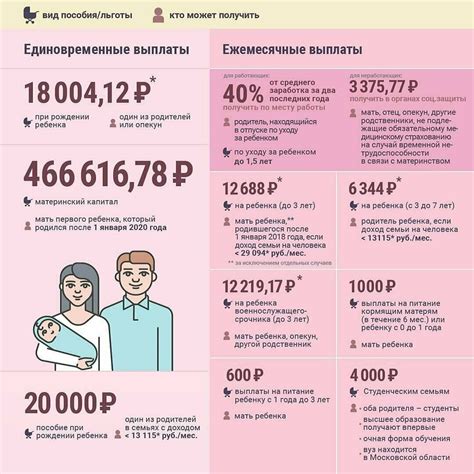 Рождение второго ребенка: особенности при наличии старшего ребенка с аутизмом