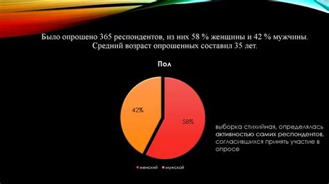 Ролевое движение в управлении самолетом: создание плавного поворота