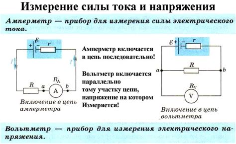 Ролевое значение управляющего механизма: как его изменение влияет на динамику движения