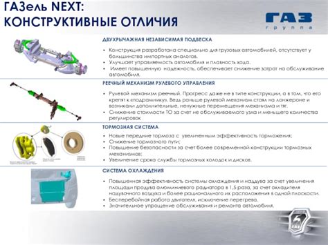 Роликовая система: надежность и плавность раскрытия