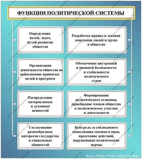 Роль Новой газеты в обществе и политике