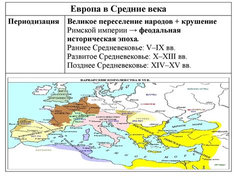 Роль архитектуры в политическом развитии страны в средние века