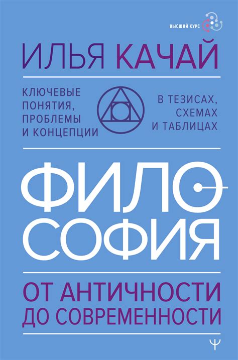 Роль библиографического перечня в тезисах: ключевые привилегии и задачи