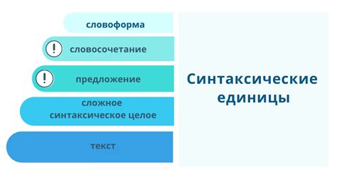 Роль в синтаксисе