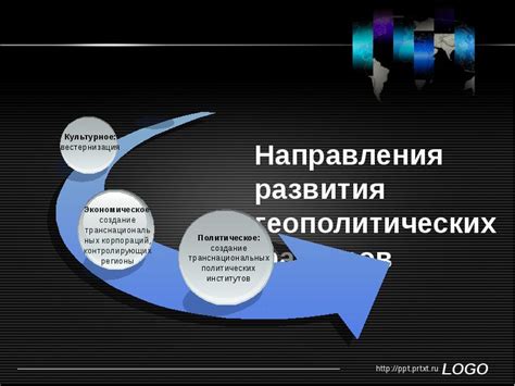 Роль геополитических факторов