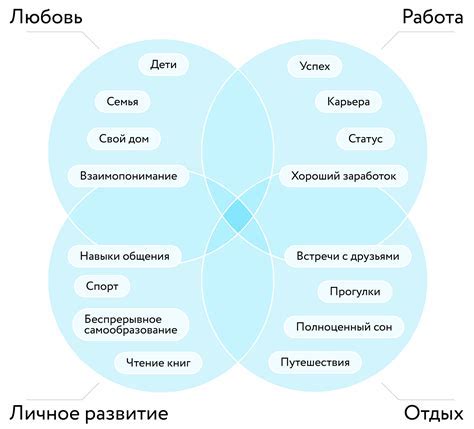Роль дворика в повседневной жизни жителей Баку