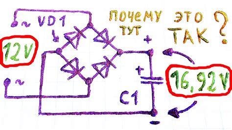 Роль диодного моста