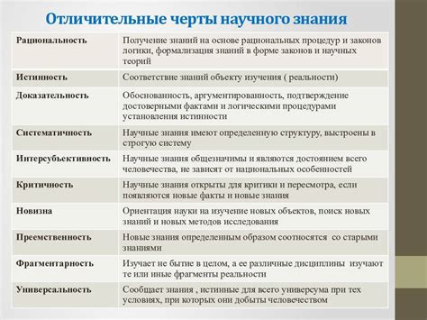 Роль замечаний в гарантировании объективности и справедливости судебного процесса