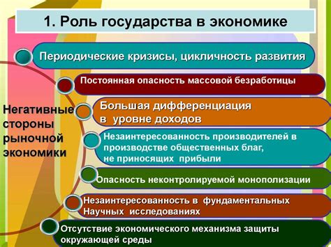 Роль земли в экономике