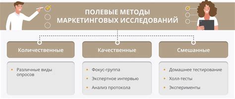 Роль и значение слогана в сфере бизнеса: суть и влияние на поведение потребителей