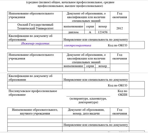 Роль и назначение личной документации работника