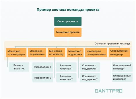Роль команды и сотрудничества в управлении кораблем
