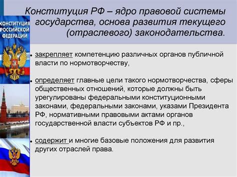 Роль конституции в правовой системе