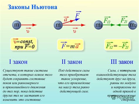 Роль критического поля в физике: эффекты и значимость