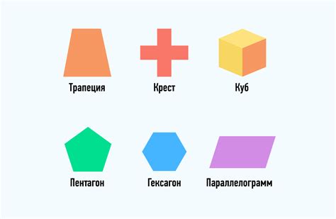 Роль линейных элементов в расположении фигуры