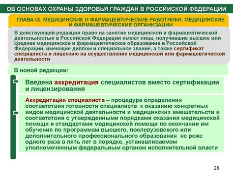 Роль медицинского полиса в защите здоровья граждан