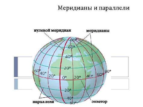 Роль меридианов на Земле