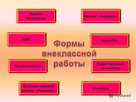 Роль методического объединения в образовательном процессе