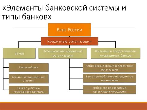 Роль наличных денег в современном торгово-экономическом обмене