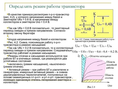 Роль насыщения для работы транзистора