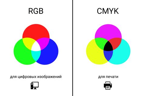 Роль оттенка в аудиозаписи и звековом дизайне