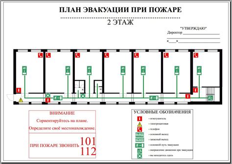 Роль пожарной лестницы в эвакуации