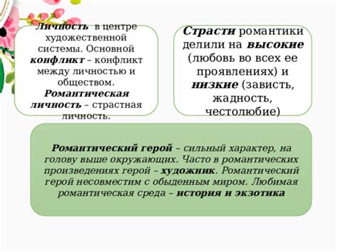 Роль пристрастия и пылкой страсти в особенных произведениях романтики