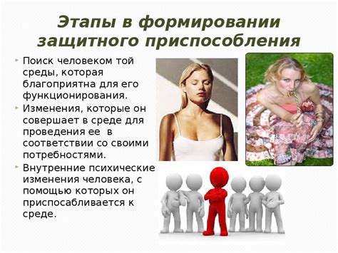 Роль психологической защиты