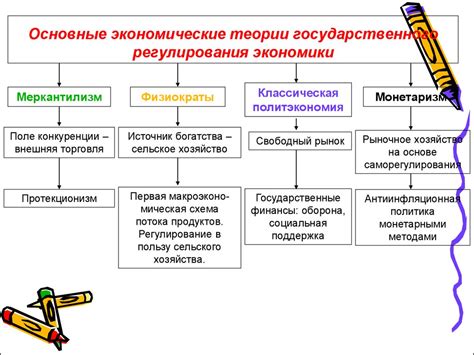 Роль резервуара в конструкции кессона: ключевые аспекты и функции