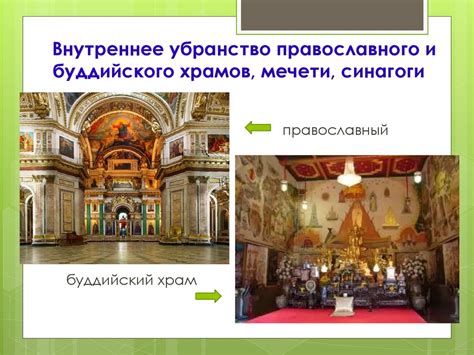 Роль религии и культуры в современной Ливии