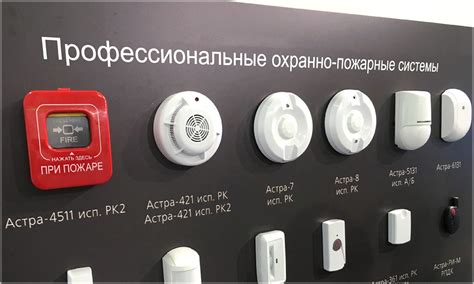 Роль сигнализации в безопасности