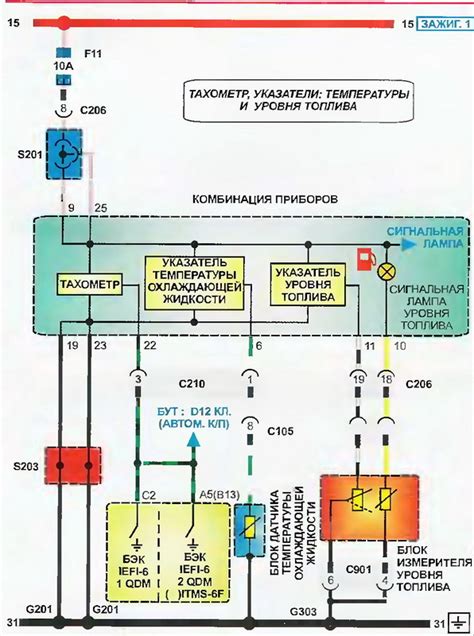 Роль системы Дад для обеспечения безопасности автомобиля Шевроле Ланос