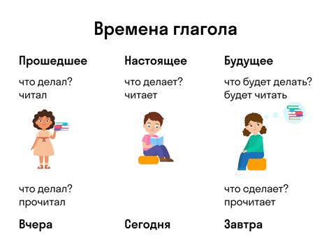 Роль слова "нужно" в русском языке