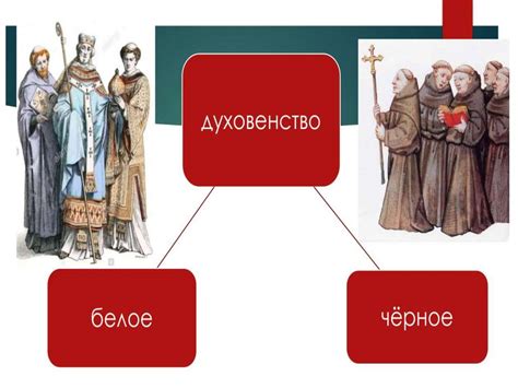 Роль сына боярского в средневековом обществе