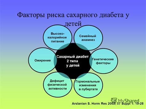 Роль физической активности в управлении состоянием сахарного диабета