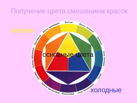 Роль цвета и прозрачности в обмане