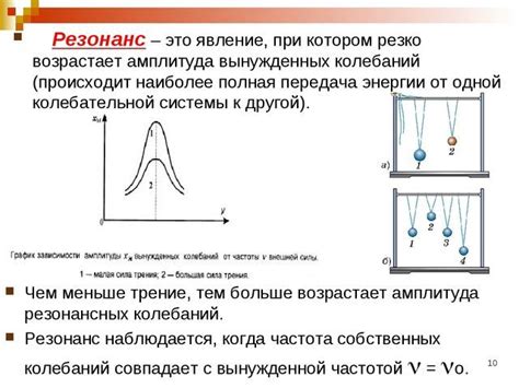 Роль частоты звука в формировании акустического восприятия