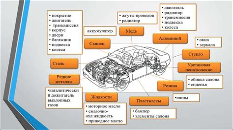 Роль шаблонов в ремонтном производстве