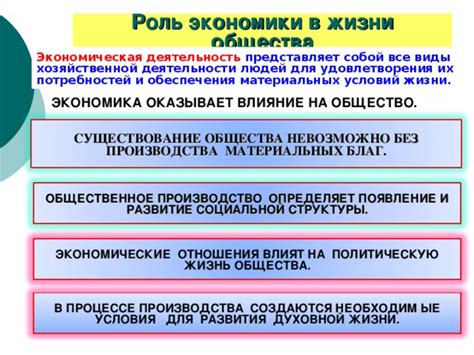 Роль экономики в жизни общества