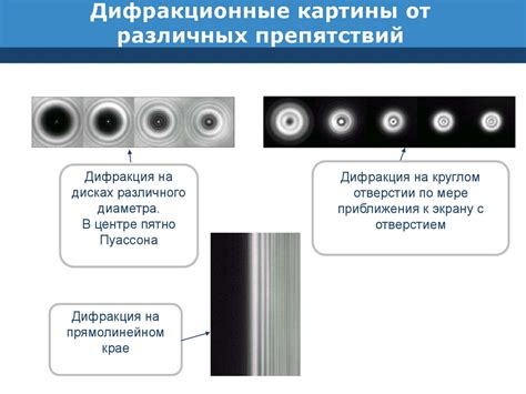 Роль электронного пушки и экрана в формировании изображения