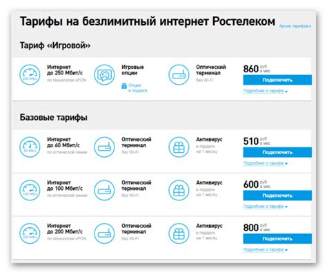 Ростелеком: тариф "Бесконечная История"